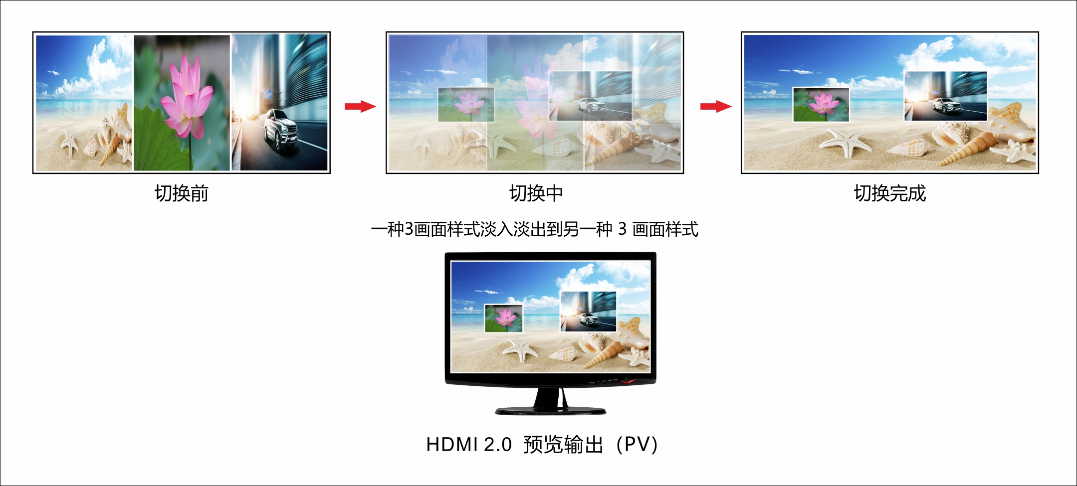 上傳.jpg 上傳.jpg