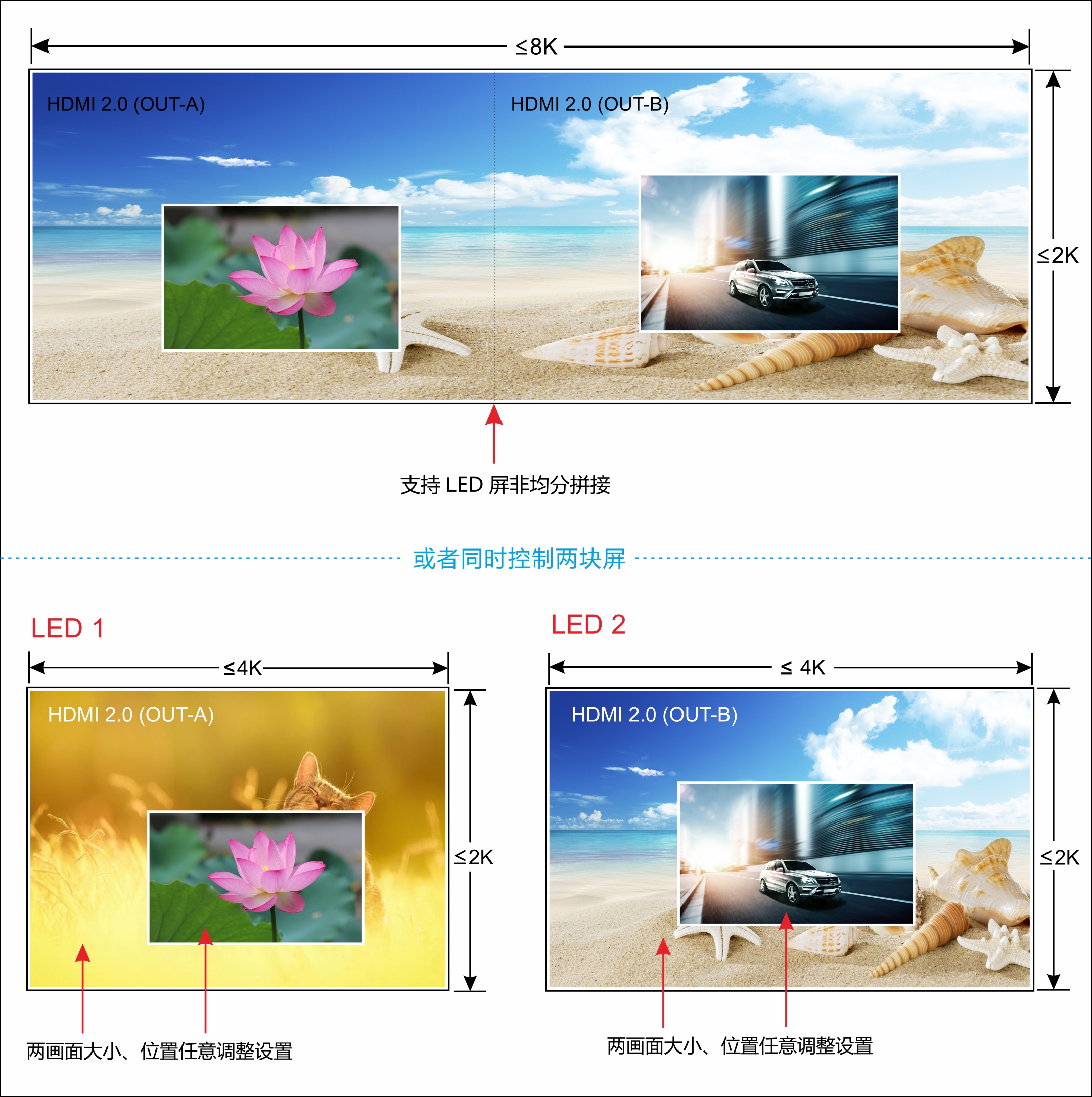 上傳.jpg 上傳.jpg